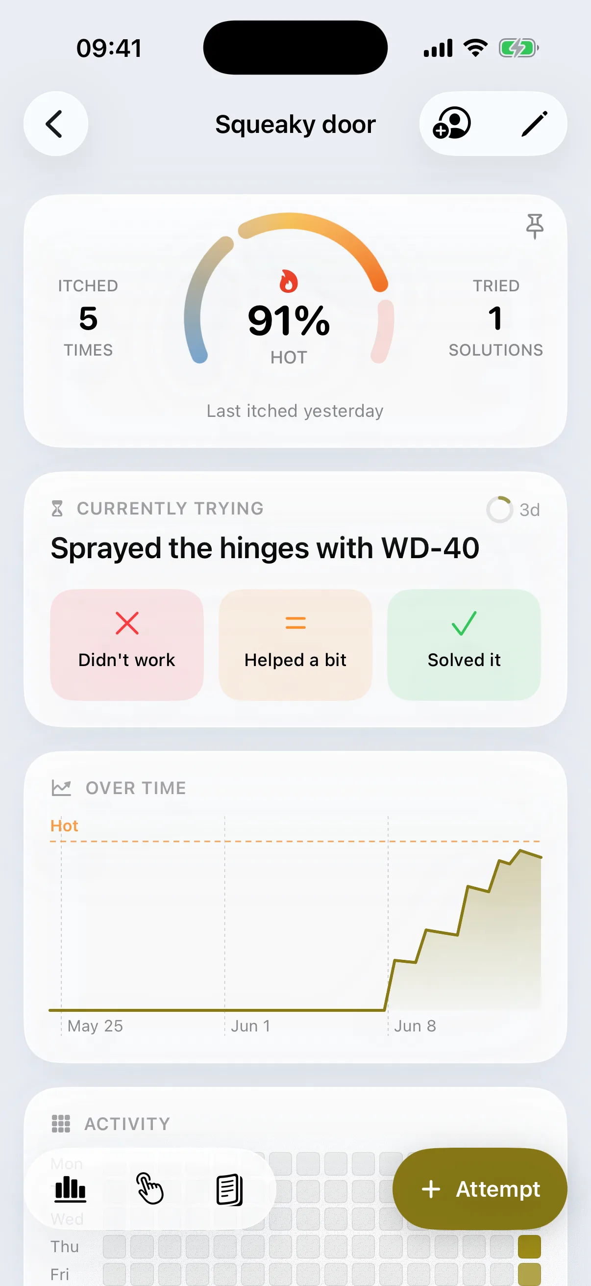 Logging a fix, with did-not-work, helped, and solved options