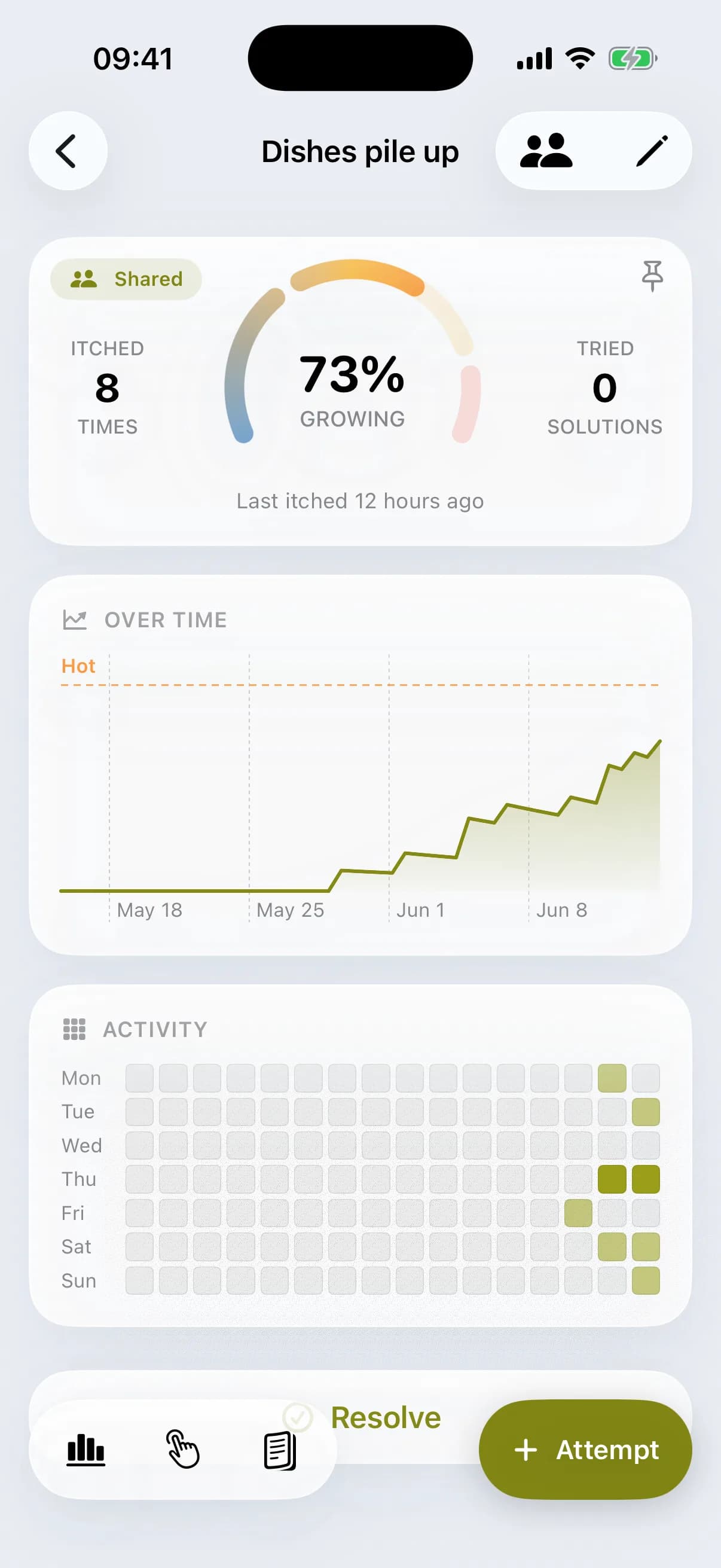 A shared itch with a Shared badge, tracked together